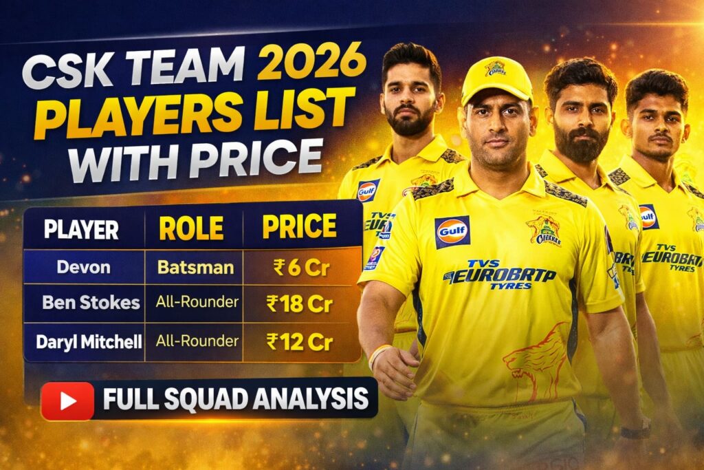 CSK Team 2026 Players List with Price Chennai Super Kings Squad IPL 2026