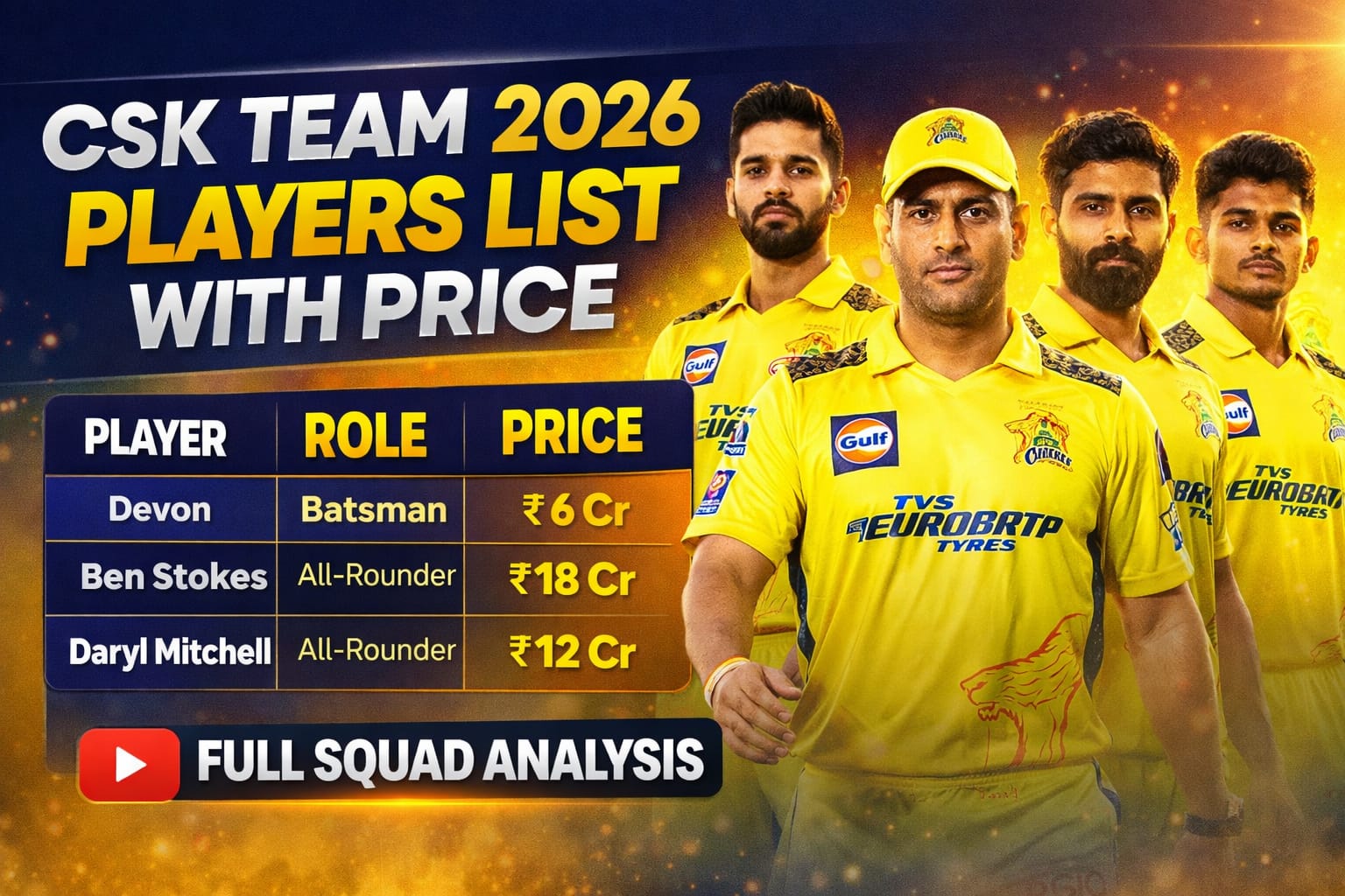 CSK Team 2026 Players List with Price Chennai Super Kings Squad IPL 2026